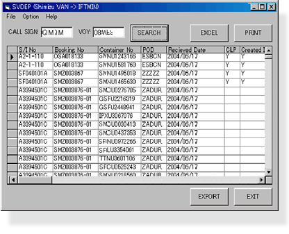 SHIMIZU-VAN DATA EXCHANGE PROGRAM(SVDEP)