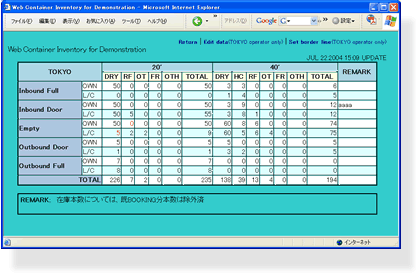 WEB CONTAINER INVENTORY SYSTEM